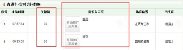 直通車實時數據