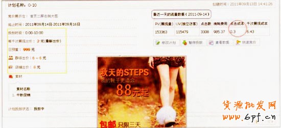 相對(duì)比較低的點(diǎn)擊單價(jià) 