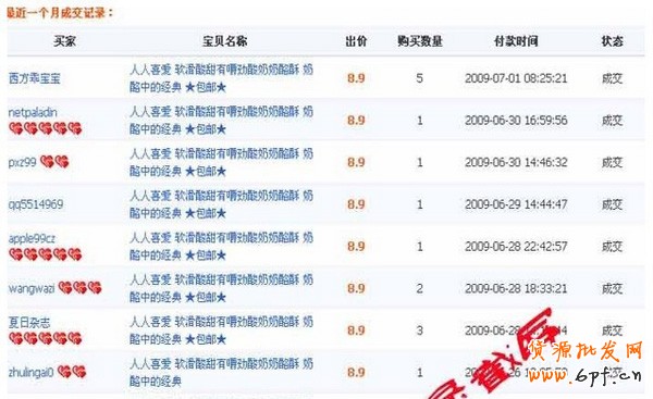 巧設(shè)寶貝詳情頁 提升店鋪成交率2