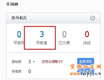 設(shè)置子賬號(hào)2 設(shè)置子賬號(hào)2