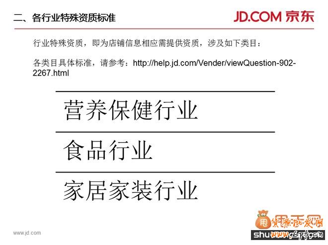 京東商家入駐要求、費用、模式、整套流程的詳細解讀7