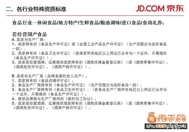 京東商家入駐要求、費用、模式、整套流程的詳細解讀12