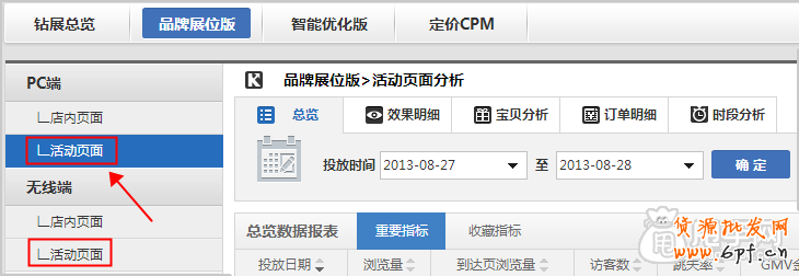 活動頁面如何推廣,需利用好鉆展神器6