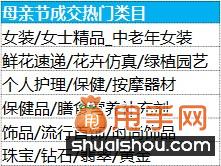 母親節來臨,解析直通車鉆展營銷熱點3