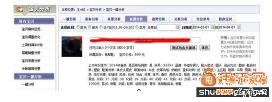 淘寶標(biāo)題優(yōu)化最新方法詳解