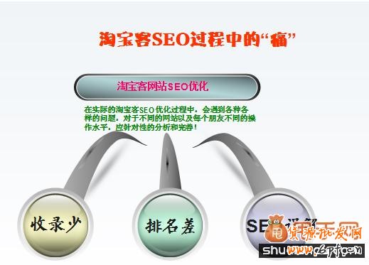 淘寶標(biāo)題優(yōu)化:關(guān)鍵詞空格鍵的秘密