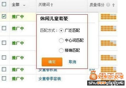 經(jīng)驗(yàn)干貨:直通車推廣中關(guān)鍵詞優(yōu)化的最佳方法1