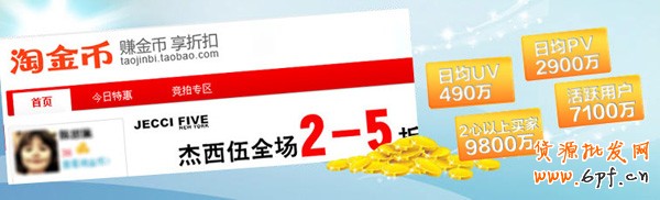 淘金幣活動(dòng)特點(diǎn)