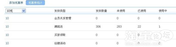 200天成就皇冠夢