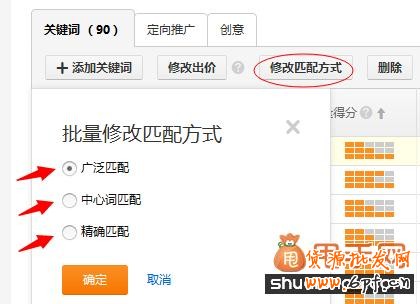 開直通車養(yǎng)詞技巧助你提高質量得分