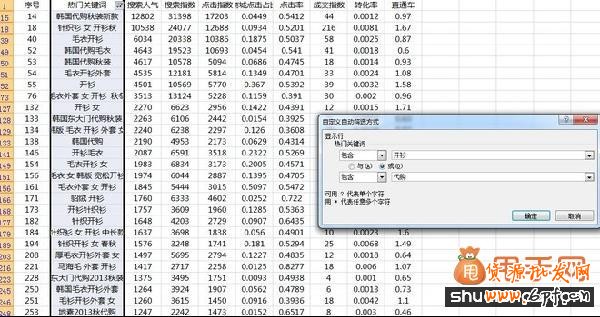 寶貝標題優化:選詞組詞技巧2