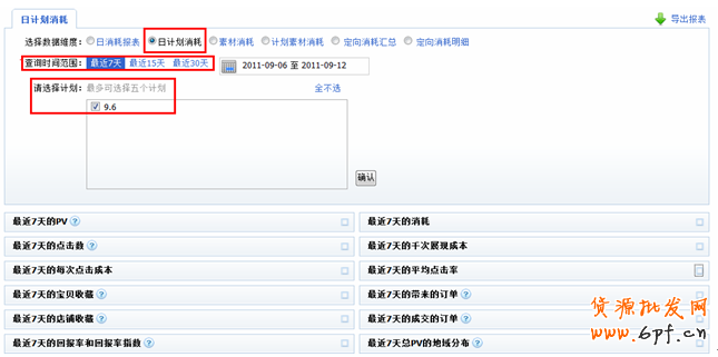 看似簡單實則復雜的鉆展