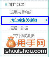 淘寶標(biāo)題優(yōu)化及直通車(chē)優(yōu)化