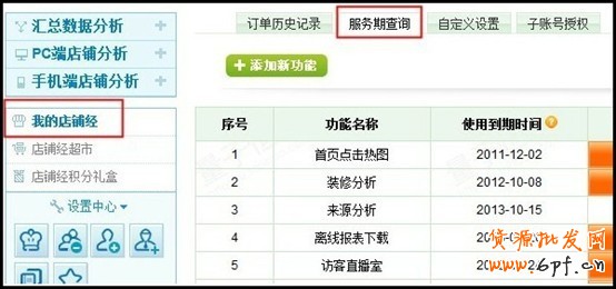 量子恒道-店鋪經怎么看,全功能解讀系列(4)4