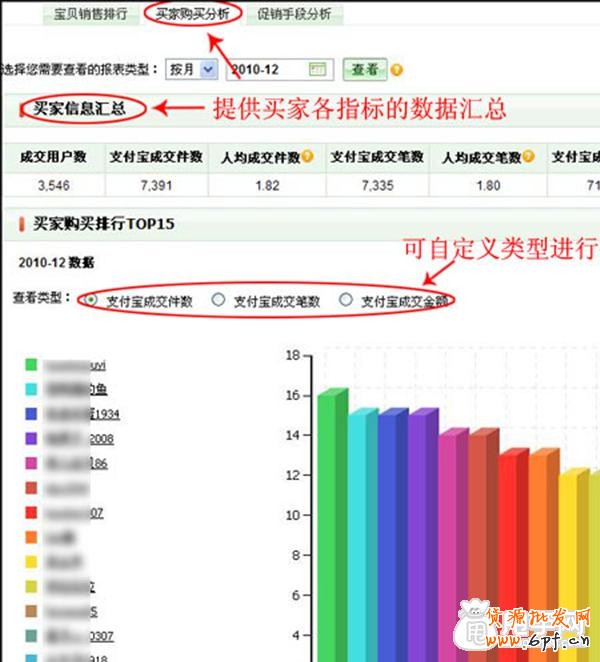 量子恒道-店鋪經怎么用,全功能解讀系列(中)9
