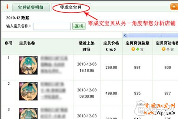 量子恒道-店鋪經怎么用,全功能解讀系列(中)8
