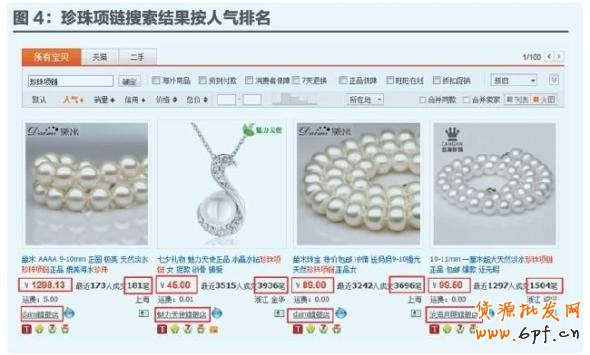 數(shù)據(jù)魔方