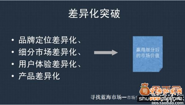 談談B店C店店鋪運營戰略規劃3