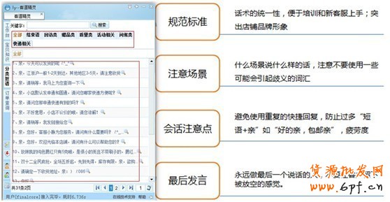 售前客服，可以做的其實很多2