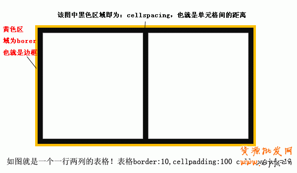 淘寶新手之必知店鋪裝修基礎(chǔ)知識(shí)