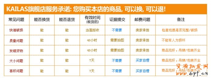 內(nèi)頁設計方案怎么做？母嬰用品案例參考