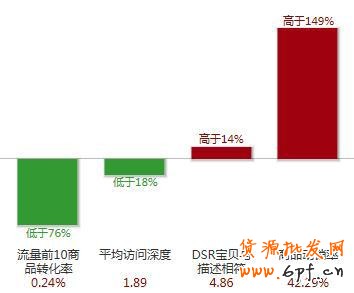 怎樣做好店鋪裝修設(shè)計讓銷量翻翻？