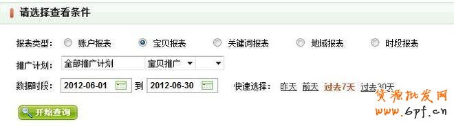 淘寶直通車關鍵詞數據分析表格