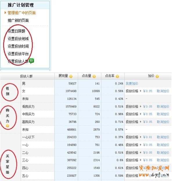 淘寶直通車定向推廣圖文講解