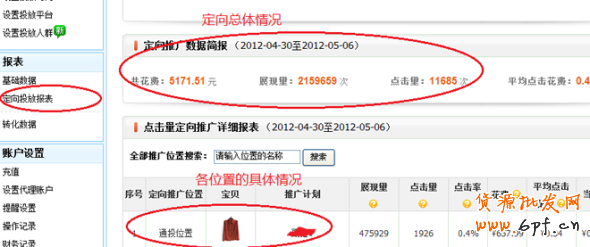 淘寶直通車定向推廣圖文講解