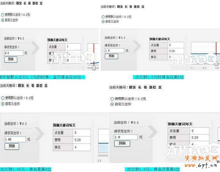 直通車(chē)推廣