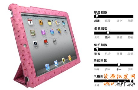 如何設計寶貝詳情頁