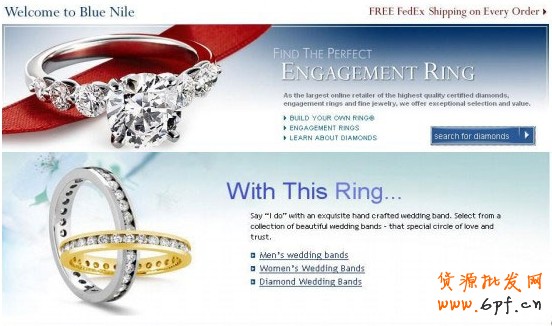 電子商務的用戶體驗