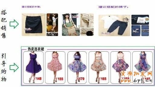 如何優化網店降低網店的跳失率