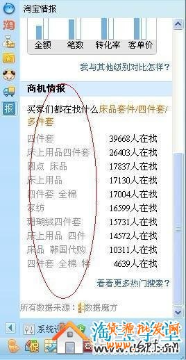 淘寶店鋪提高流量