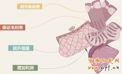 淘寶賣家包郵營銷策略