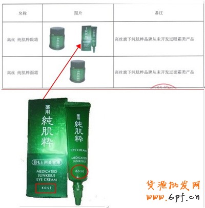 淘寶侵犯知識產權的認定和處罰規則