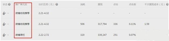 鉆展新系統投放推廣攻略！