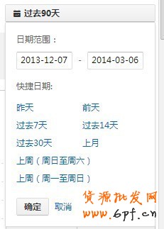 2014新版直通車推廣策略