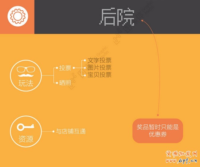 社交營(yíng)銷(xiāo)