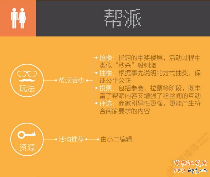 社交營(yíng)銷(xiāo)