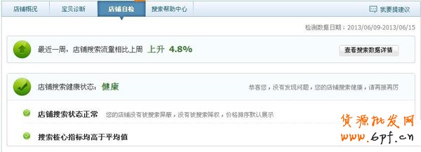 自然搜索流量低迷 3招道破真相4 自然搜索流量低迷 3招道破真相4
