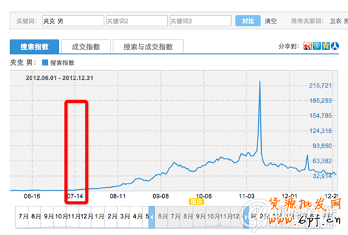 點(diǎn)擊查看大圖