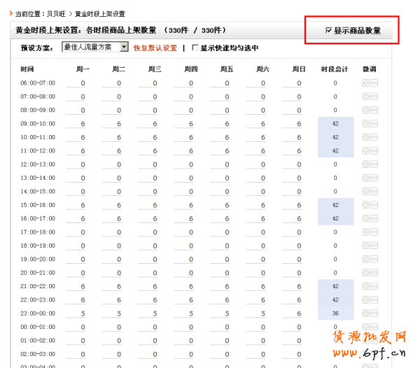 店鋪引流策略：讓銷量飛一會！