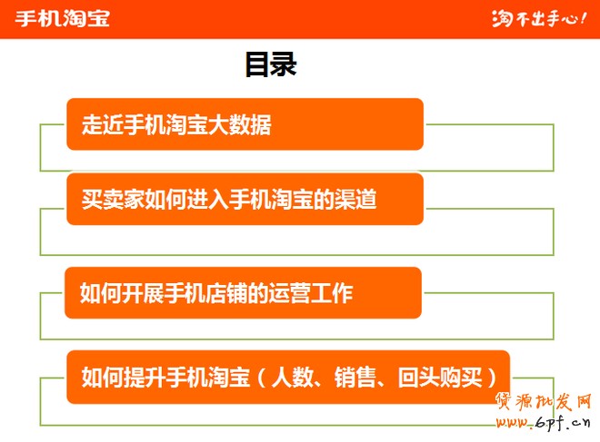 解讀微淘與手機(jī)淘寶玩法攻略!
