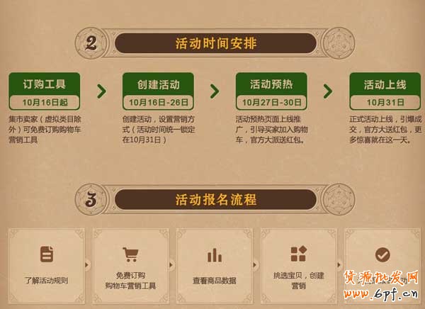 淘寶雙12 淘寶雙12