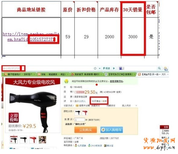 怎樣才能提高活動的通過率?