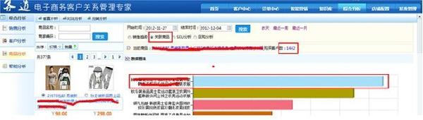 備戰雙十一，關聯營銷如何做7