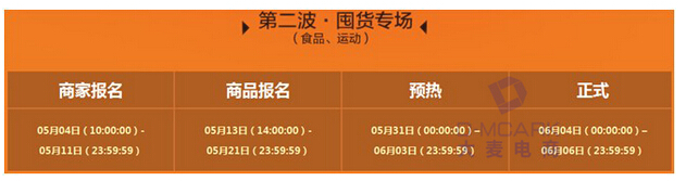 年中大促的快車(chē)讓新店銷(xiāo)量直線飆升