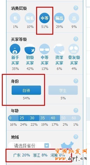 如何做好詳情頁提煉產品賣點