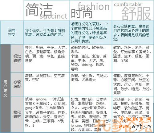 你要的店鋪風格，我懂~~8